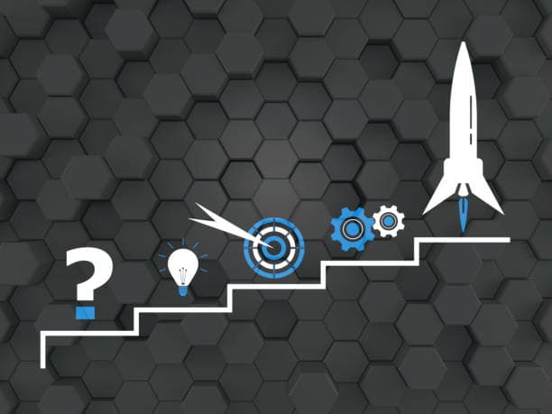 Startup Launch & Scale